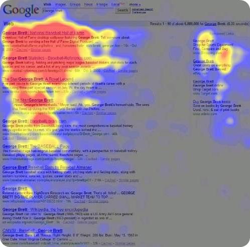 Quais Técnicas de Seo o Google Cobra para Aparecer na Primeira Página -  Busca Orgânica